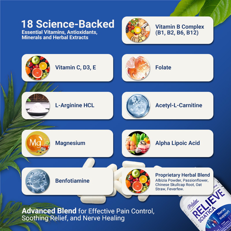 Soulager les capsules de sciat - Health & Wellness Llc avis et prix
