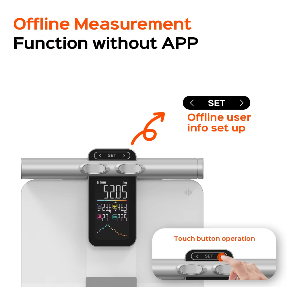 2025 nouvelle fonction de mesu - Digital Body Weight Scale avis et prix