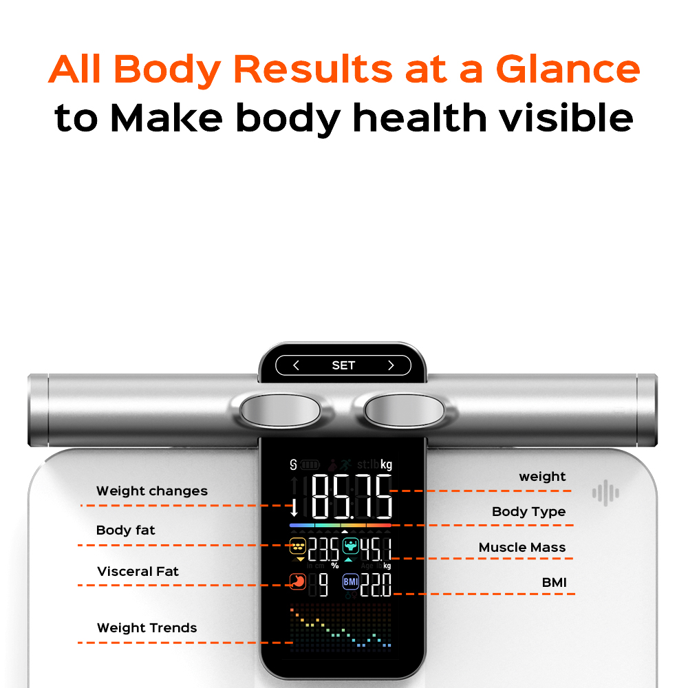 2025 nouvelle fonction de mesu - Digital Body Weight Scale avis et prix