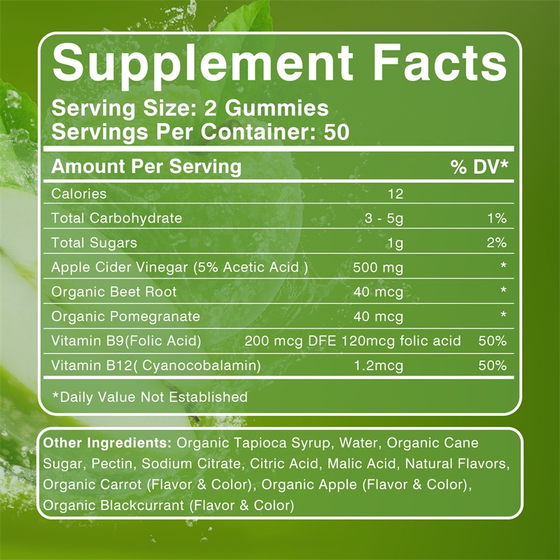 Gummies Keto - Réduisent les b - Health Wellness Gummies avis et prix