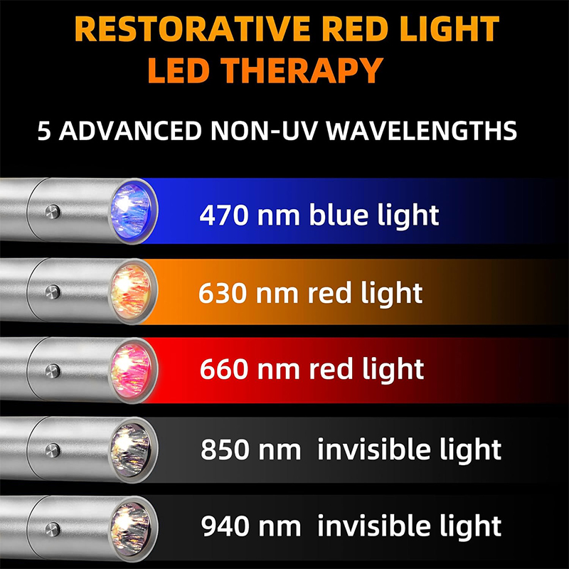 Dispositif de luminothérapie b - Acne Light Therapy Pen avis et prix