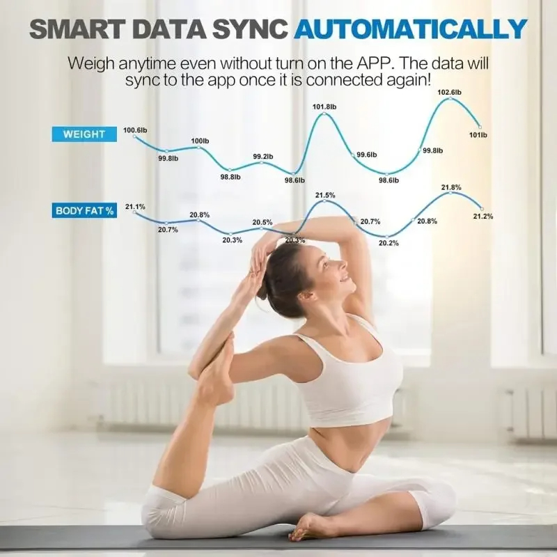Balance de poids corporel numé - Digital Body Weight Scale avis et prix