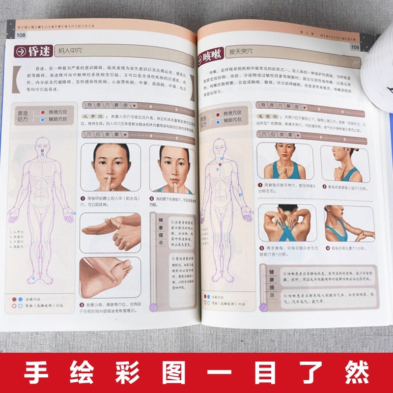 Guide complet de massage des p - Health & Wellness Llc avis et prix