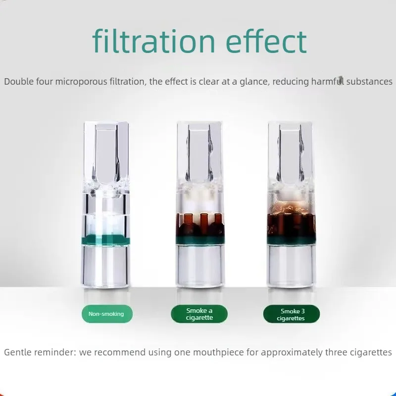 10/20 Filtres à Cigarettes Jet - Health & Wellness Llc avis et prix