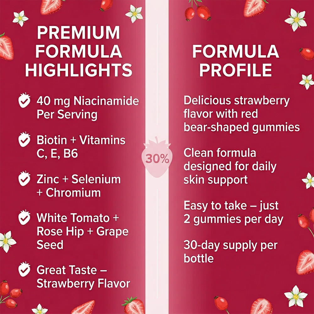 Gummies à la niacinamide (vita - Health Wellness Gummies avis et prix