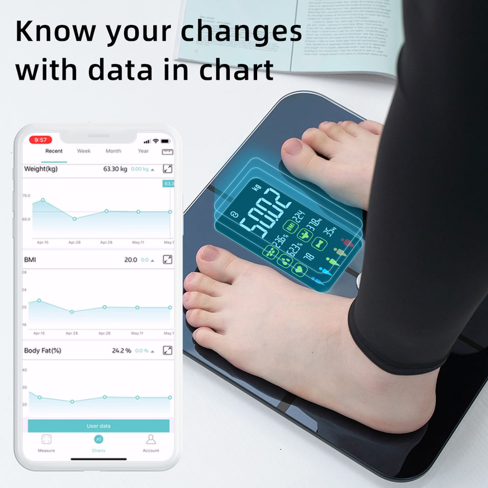 Balance de salle de bain numér - Digital Body Weight Scale avis et prix