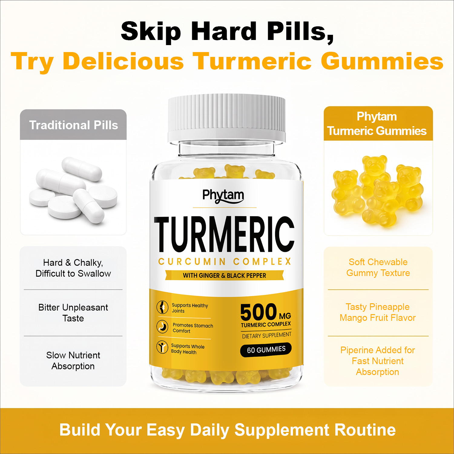Gommes de curcuma et de curcum - Health Wellness Gummies avis et prix