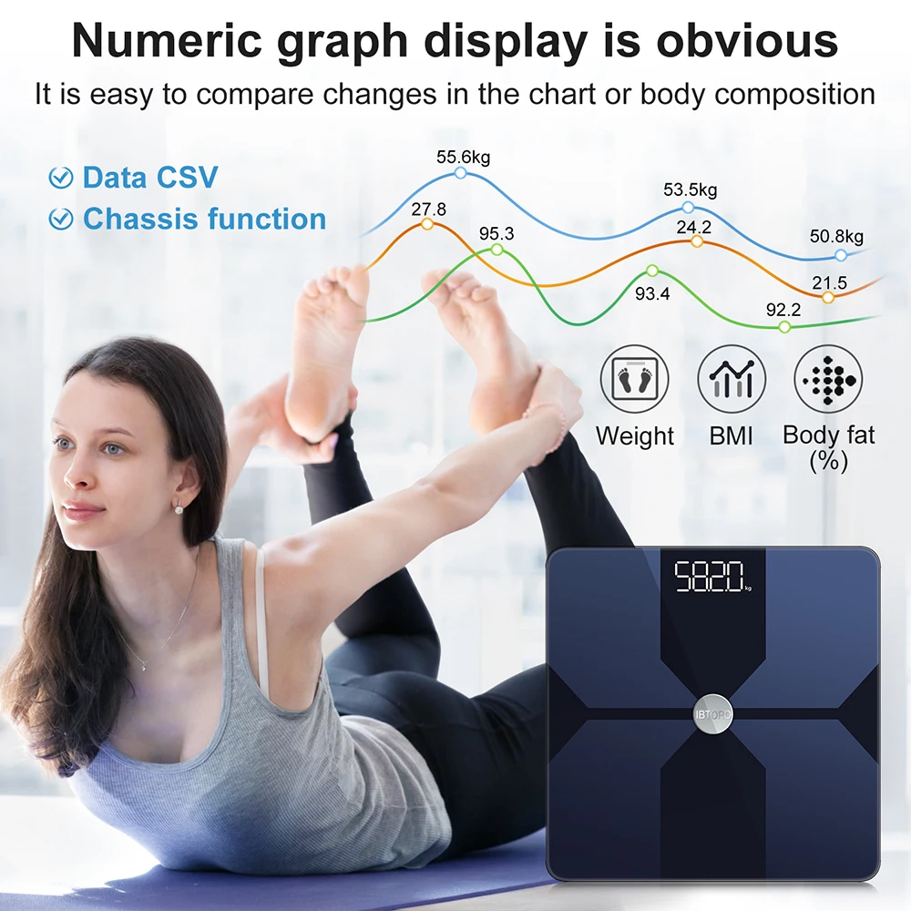 Balance de graisse corporelle  - Digital Body Weight Scale avis et prix