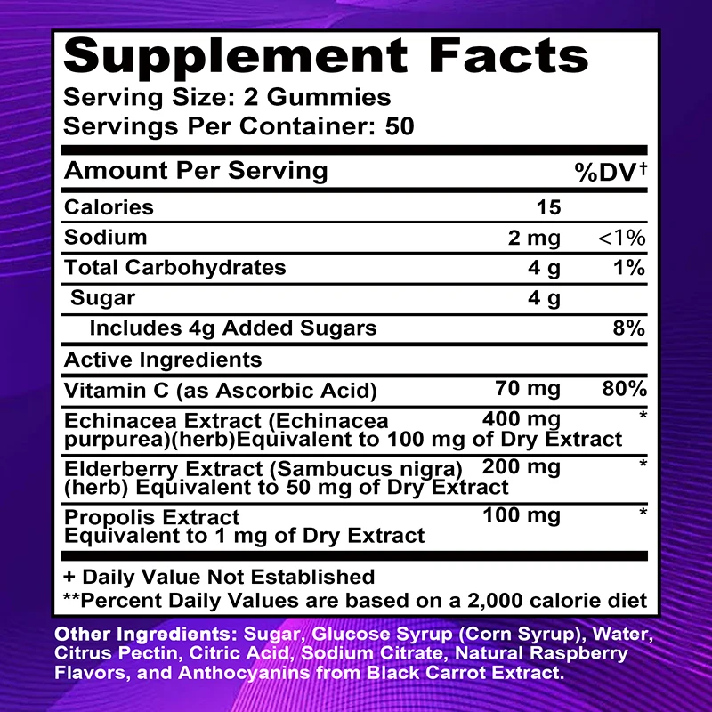 Gummies à la baie d'églantier  - Health Wellness Activities avis et prix